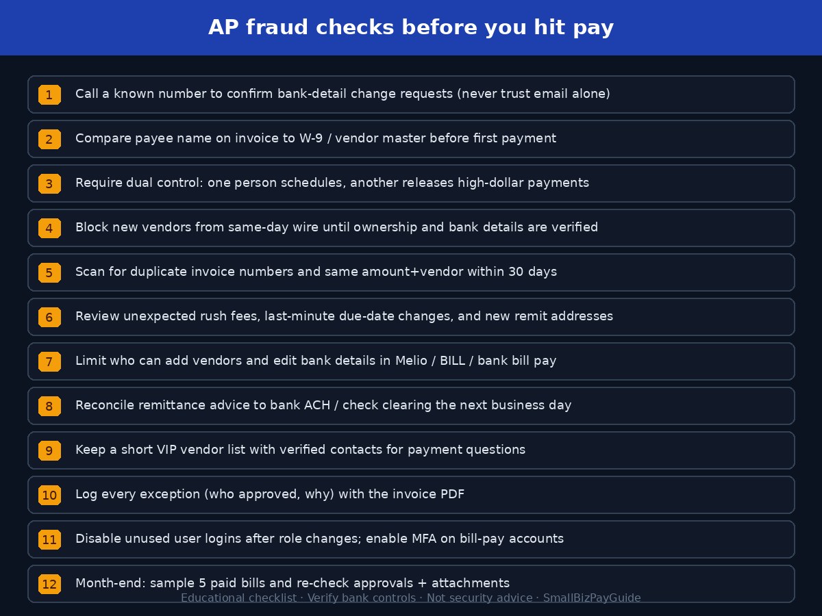 Accounts payable fraud checks checklist before releasing vendor payments