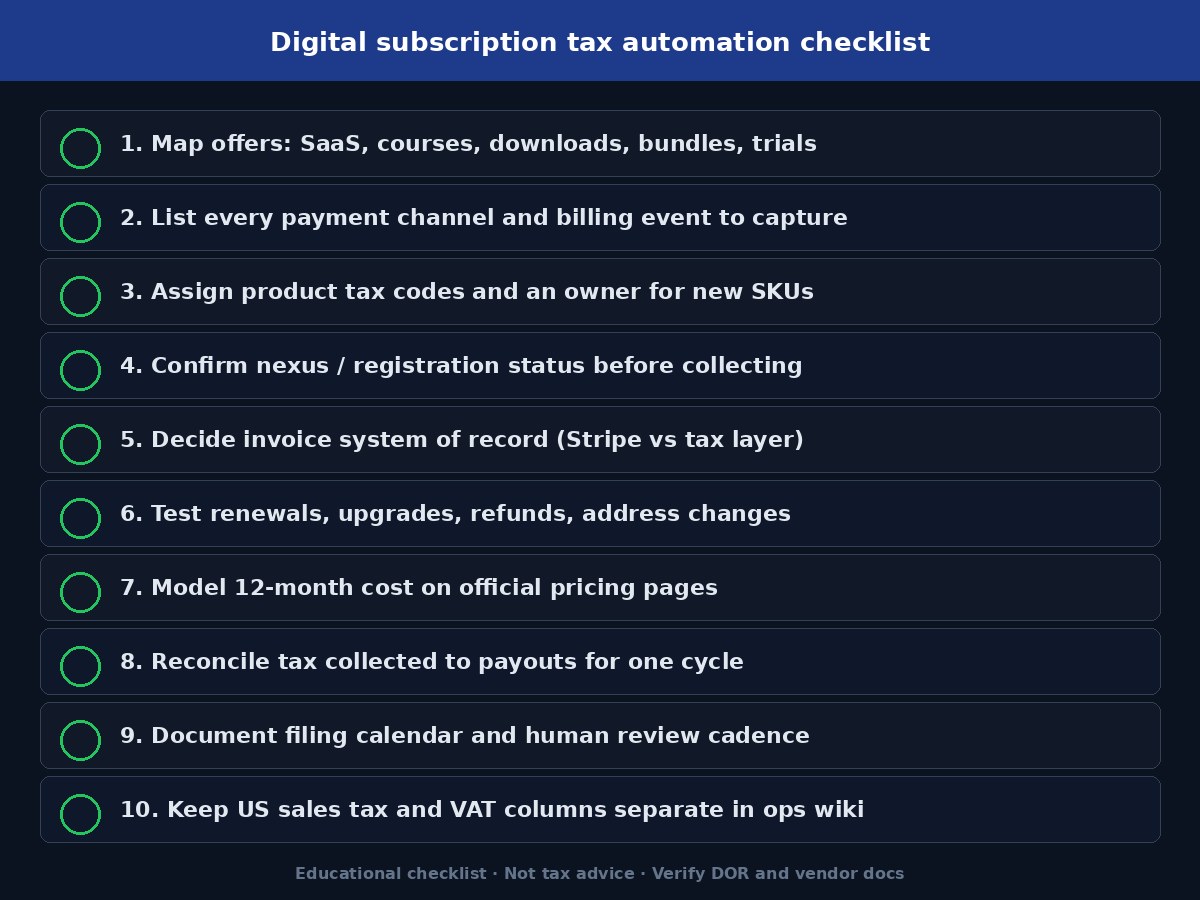 Subscription sales tax automation implementation checklist for small businesses
