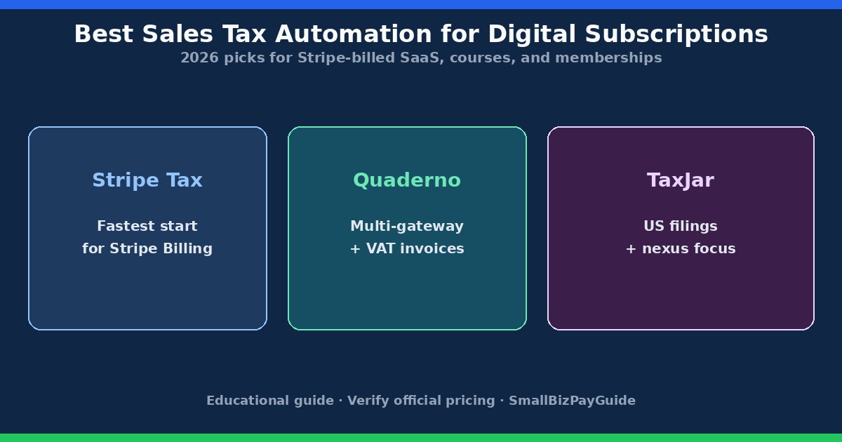 Best Sales Tax Automation for Digital Subscriptions (2026)