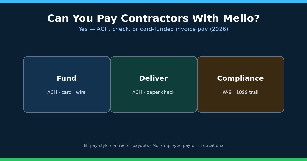 Can You Pay Contractors With Melio? (2026 Guide)