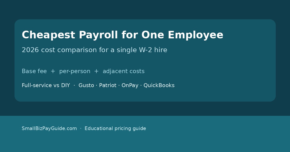 Cheapest Payroll for One Employee (2026 Cost Comparison)