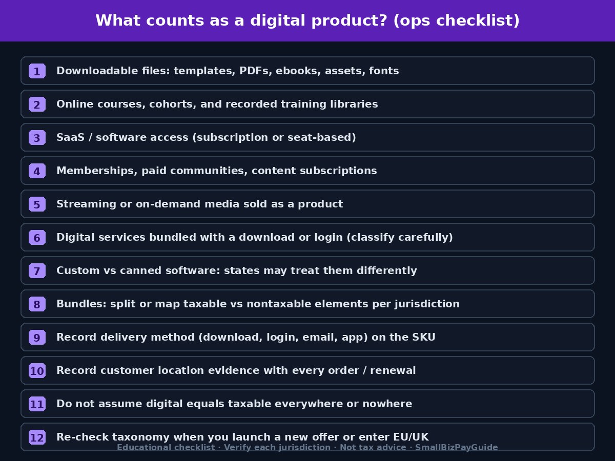 Checklist of what counts as a digital product for sales tax and VAT classification
