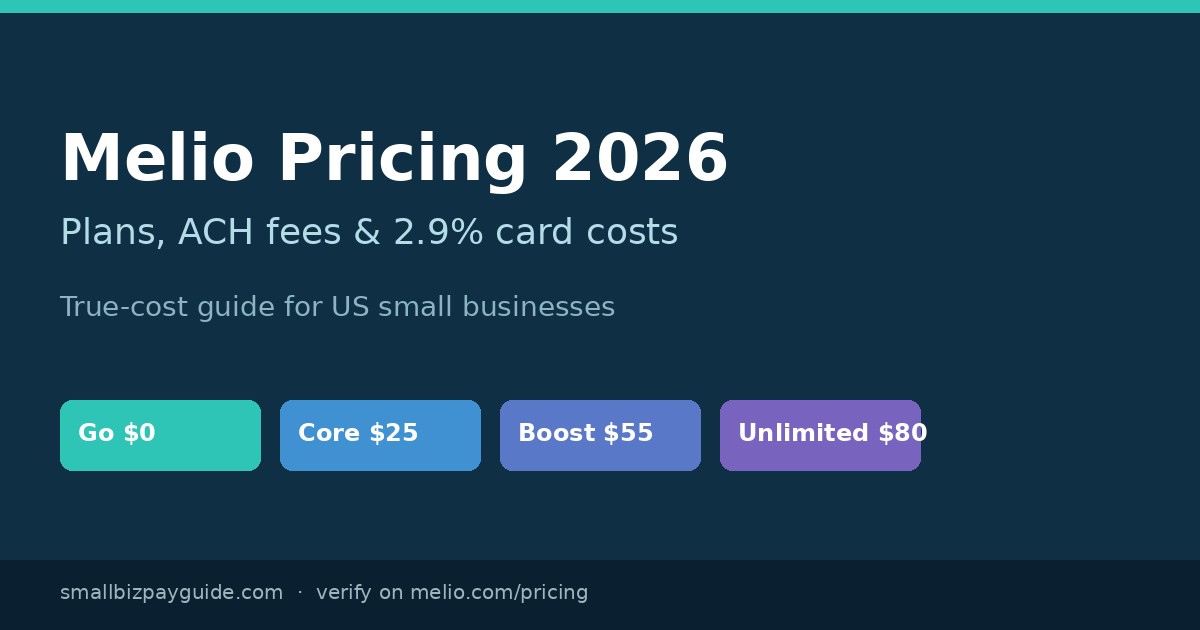 Melio Pricing 2026: Plans, Fees & True Cost
