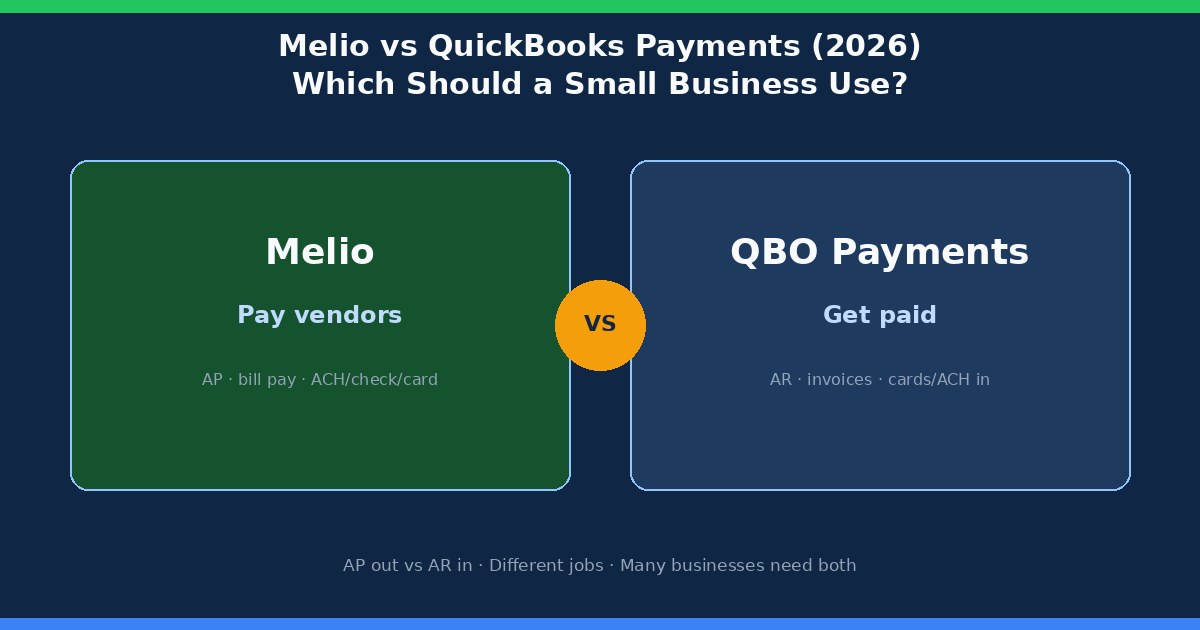 Melio vs QuickBooks Payments (2026): Which Should a Small Business Use?