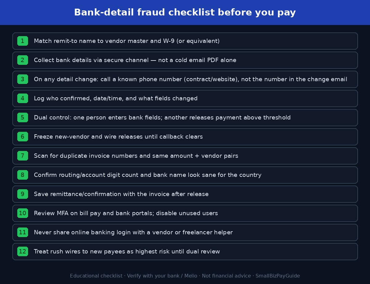 Bank-detail fraud checklist before paying vendors by ACH or wire