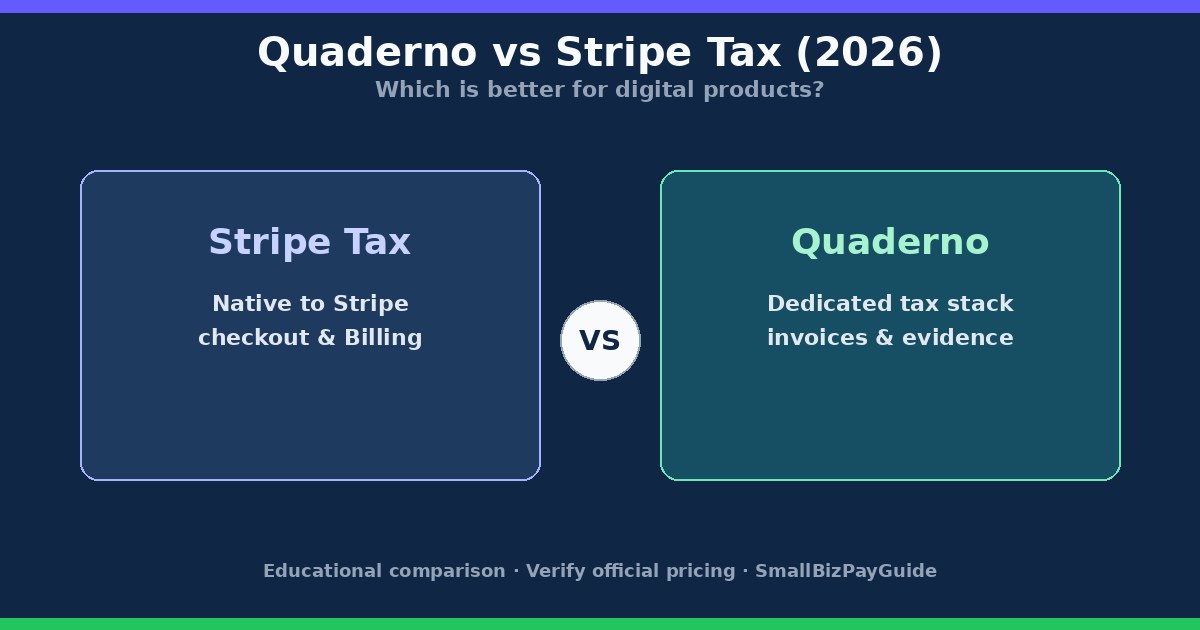 Quaderno vs Stripe Tax (2026): Which Is Better for Digital Products?