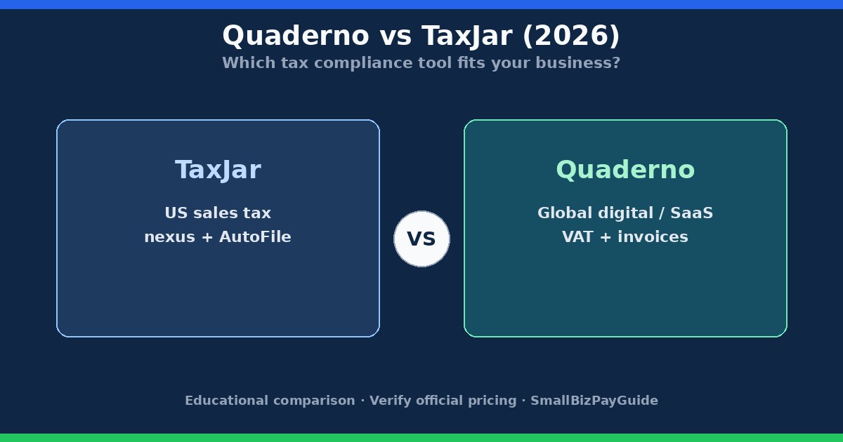 Quaderno vs TaxJar (2026): Which Tax Compliance Tool Fits Your Business?