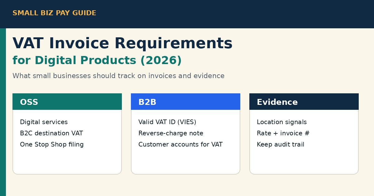 VAT invoice requirements cover for digital products: OSS, B2B reverse charge, and evidence tracking